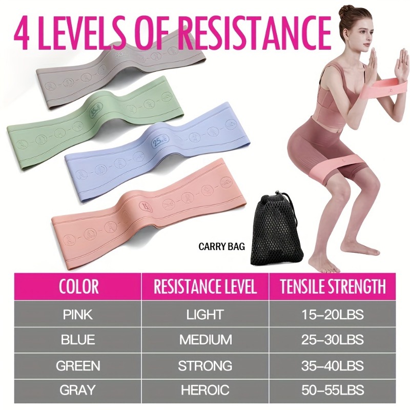 Silicone Butt Ring Yoga Elasti - Yoga Fitness Ring 评论和价格