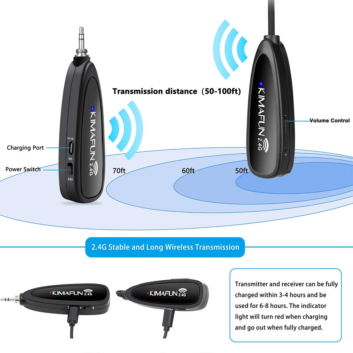 KIMAFUN 2.4G Wireless Fitness  - Yoga Fitness Instructor 评论和价格
