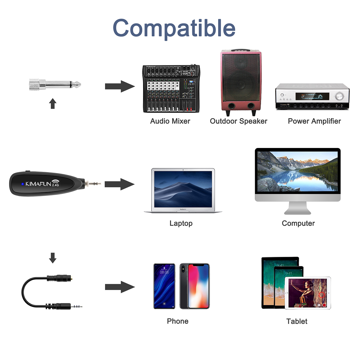 KIMAFUN 2.4G Wireless Fitness  - Yoga Fitness Instructor 评论和价格